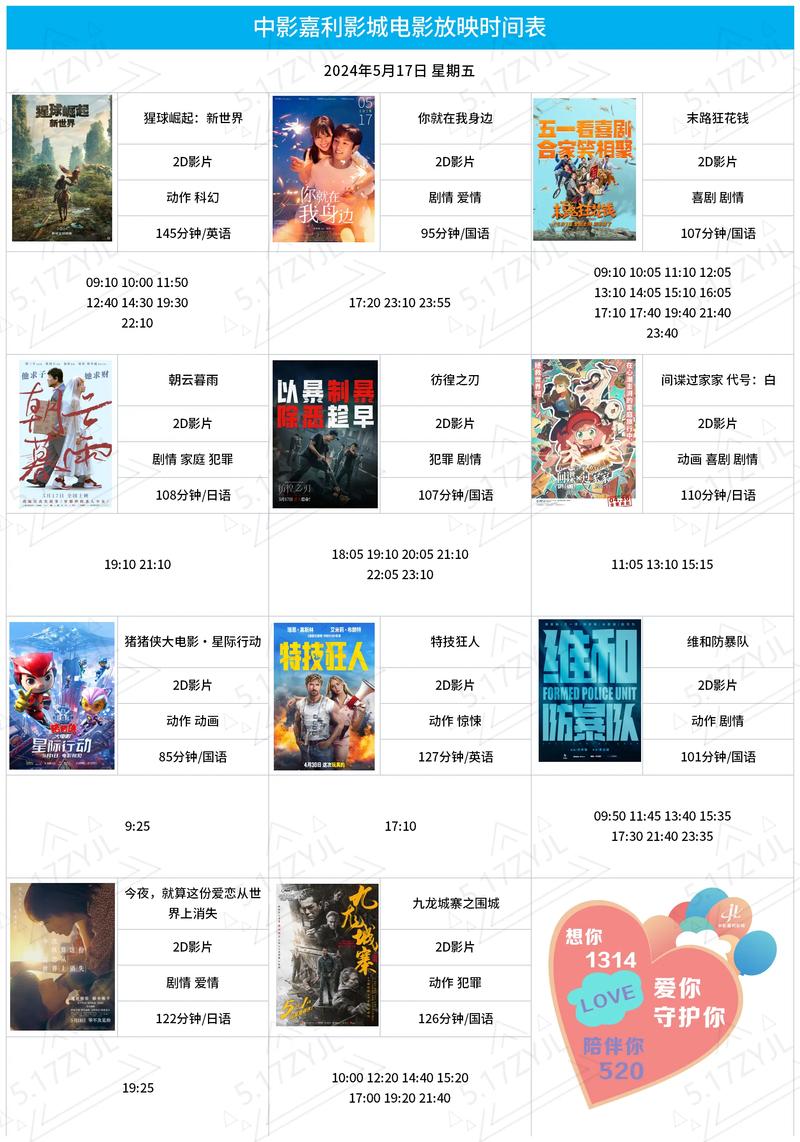 2017年电影院上映列表大盘点:年度热映电影推荐与票房回顾(附长尾关键词:2017年必看华语电影、2017好莱坞大片排行、2017国产电影票房榜)