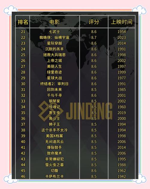 天下影院海量电影资源在线观看 | 最新高清影视剧免费下载 | 2025热门大片抢先看