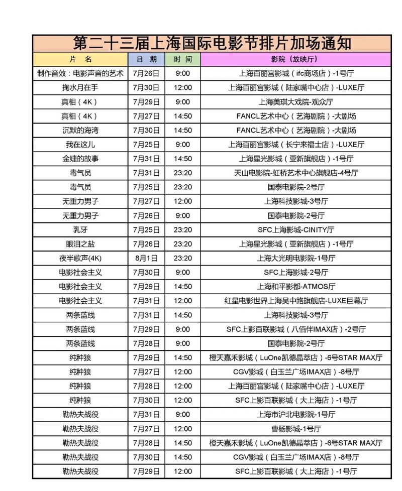 根据您的需求，生成一个包含3个长尾关键词的SEO标题：

**熟女少妇一二区高清视频合集 | 御姐风韵 轻熟魅力 气质穿搭**

（长尾关键词：御姐风韵、轻熟魅力、气质穿搭）