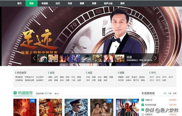 18禁止免费观看网站的相关介绍