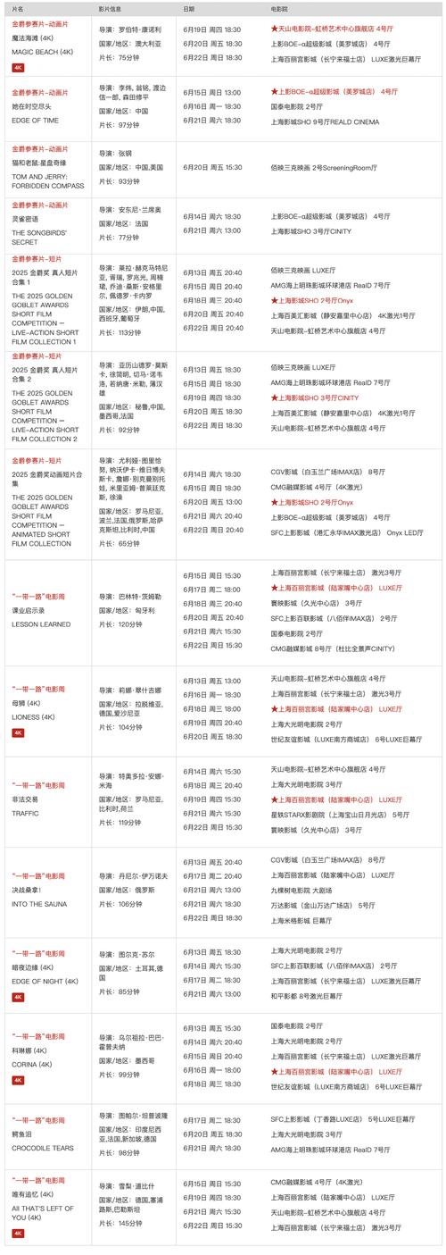 根据波波影院1生成的SEO标题：  
**波波影院1在线观看 - 最新热门电影电视剧免费播放平台【高清无广告】长尾关键词直达**  
（长尾关键词：在线观看、免费播放平台、高清无广告）