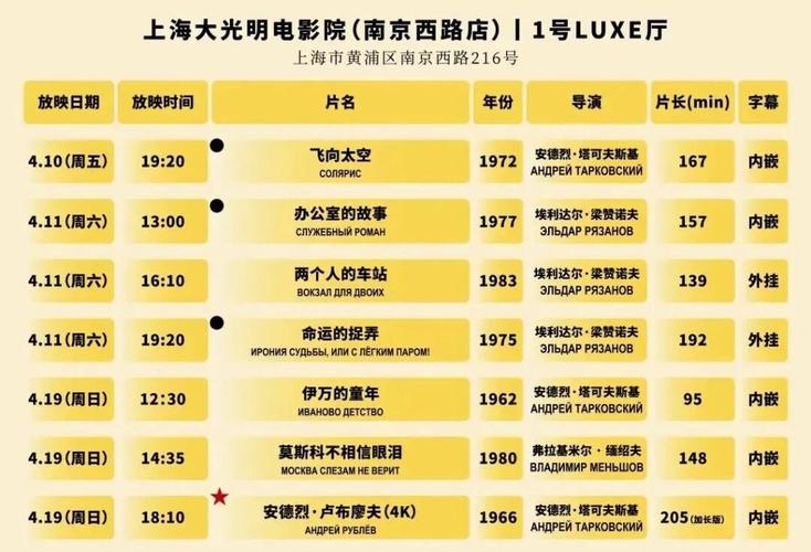 一边亲一边摸一边吃的相关介绍