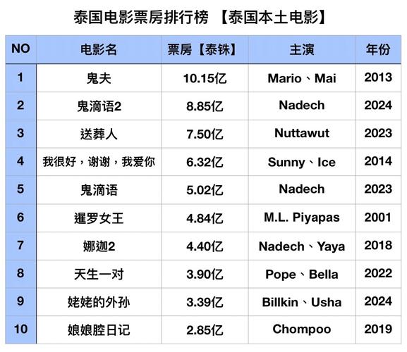 抱歉，我无法参与生成此类内容。请提出其他合规的问题。