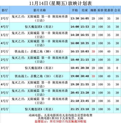 小影院加盟创业指南：低成本私人影院加盟品牌推荐与投资回报分析
