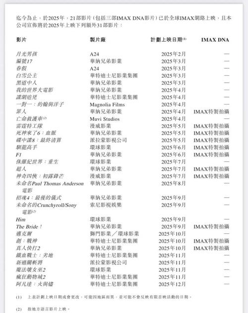 欧洲av四区的相关介绍