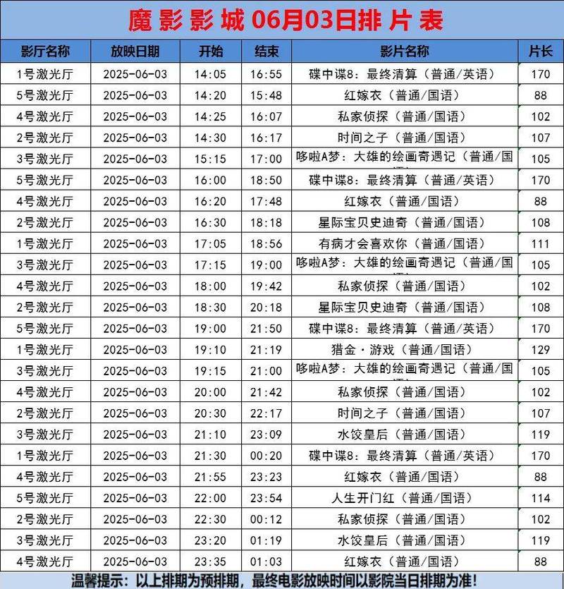 在线搭讪人妻视频的相关介绍